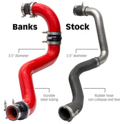 Banks Boost Tube Upgrade Kit Fits 20-26 Chevy/GMC 2500/3500 6.6L Duramax, L5P Red Powdercoat (3)