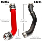 Banks Boost Tube Upgrade Kit Fits 20-26 Chevy/GMC 2500/3500 6.6L Duramax, L5P Red Powdercoat (4)