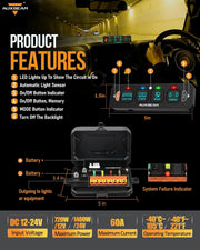 Auxbeam AS-400 4 Gang RGB Slim Switch Panel with APP & Remote Control - Colorado & Canyon Enthusiasts
