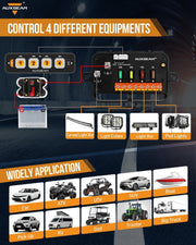 Auxbeam AS-400 4 Gang RGB Slim Switch Panel with APP & Remote Control - Colorado & Canyon Enthusiasts