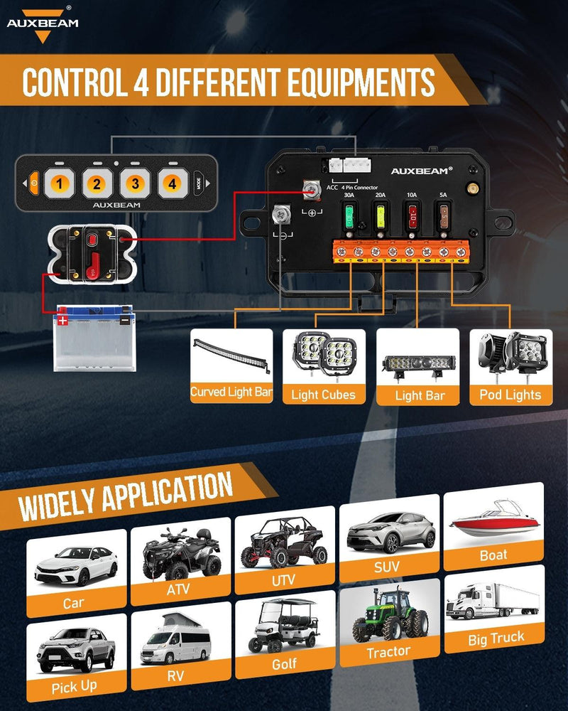 Auxbeam AS-400 4 Gang RGB Slim Switch Panel with APP & Remote Control - Colorado & Canyon Enthusiasts