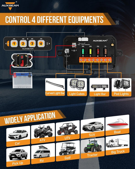 Auxbeam AS-400 4 Gang RGB Slim Switch Panel with APP & Remote Control - Colorado & Canyon Enthusiasts