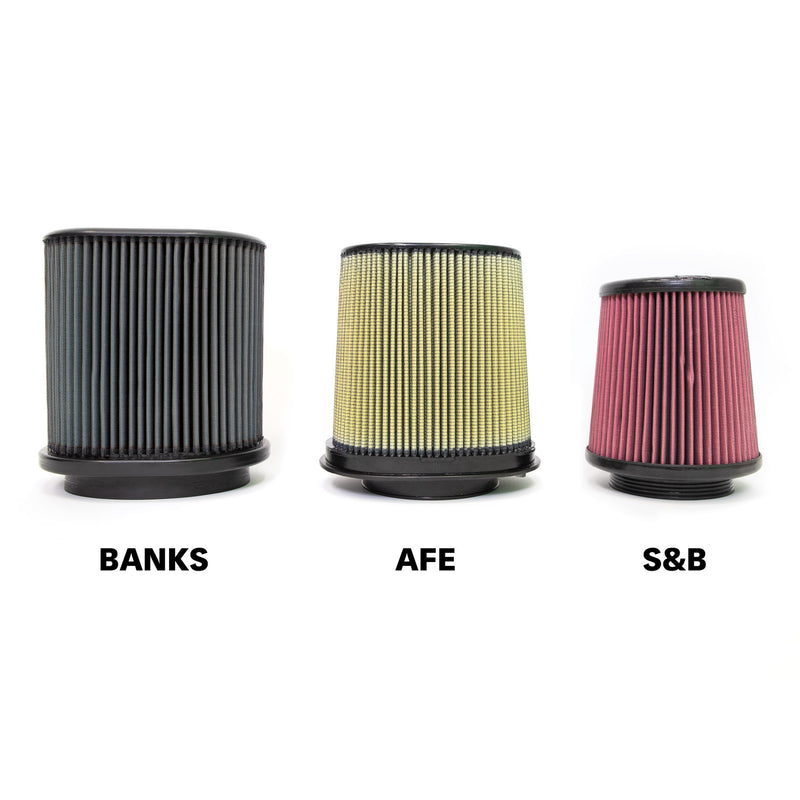 Banks Ram-Air, Big-Ass Dry Filter Cold Air Intake System for 18-26 Jeep Wrangler JL 3.6L 20-26 Gladiator 3.6L (3)