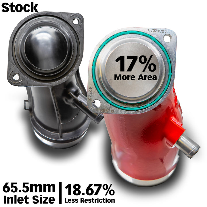 Banks Monster-Ram Turbo Inlet Elbow 17-26 Chevy/GMC 2500/3500 6.6L Duramax L5P Red Powdercoat (3)