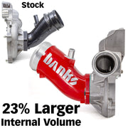Banks Monster-Ram Turbo Inlet Elbow 17-26 Chevy/GMC 2500/3500 6.6L Duramax L5P Red Powdercoat (4)