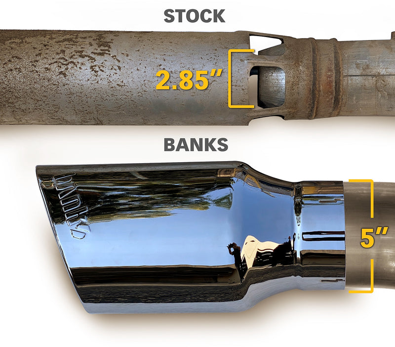 Banks Monster Exhaust System Single Exit Black Tip for 20-22 Chevy/GMC 2500/3500 (3)