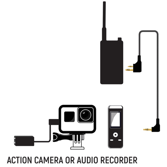 Rugged Radios Audio Recording Cable for Rugged Handheld Radios - Colorado & Canyon Enthusiasts