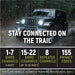 Rugged GMR25 Waterproof GMRS Mobile Radio - Colorado & Canyon Enthusiasts