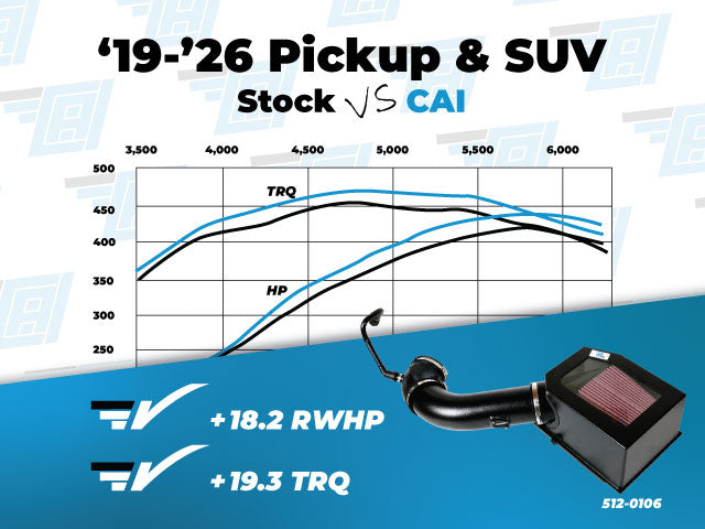 Cold Air Inductions Elite Series Cold Air Intake | 19+ Silverado/Sierra 1500, 21+ Tahoe/Suburban/Yukon 6.2L image 2