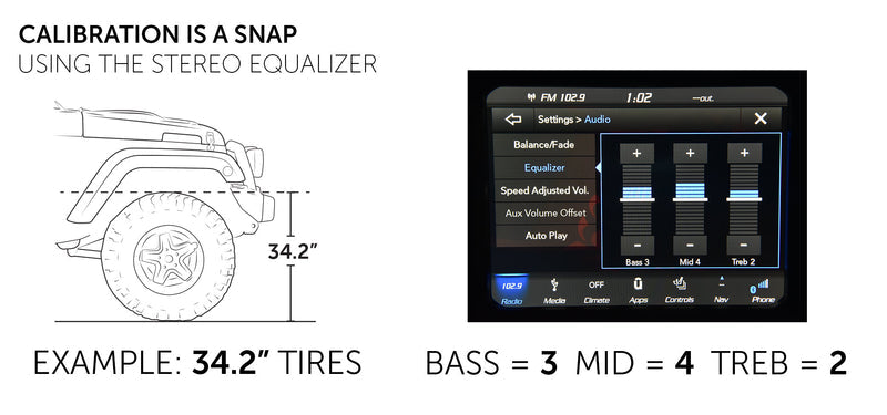 AEV ProCal SNAP for JL Wrangler and JT Gladiator - Underland Offroad