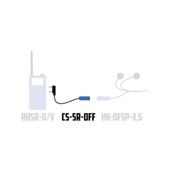 Rugged Radios OFFROAD Headset / Helmet Adapter Cable to Rugged and Kenwood Handheld Radios - Colorado & Canyon Enthusiasts