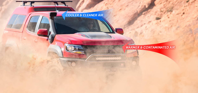 AEV Snorkel Kit | 2015-2022 Chevy Colorado