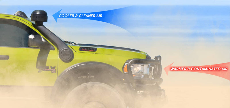 AEV Snorkel Kit | 2019+ HD Ram